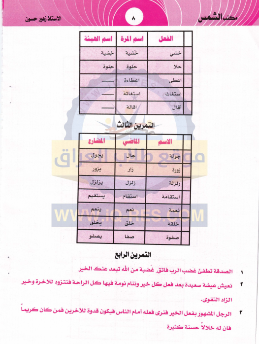 ملزمة قواعد خامس اعدادي 2021
