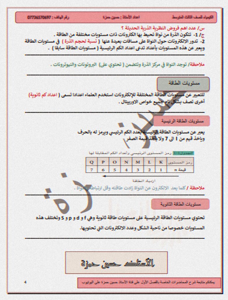 ملخص كيمياء للصف الثالث متوسط 2021 كامل الاستاذ العراقي