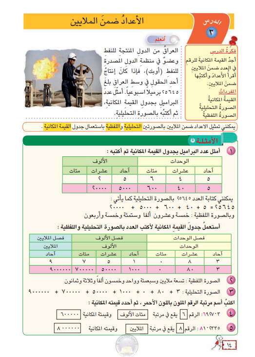 كتاب رياضيات للصف الرابع الابتدائي 2021
