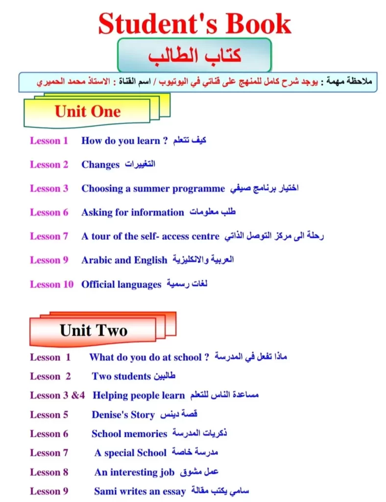 ملزمة انكليزي الرابع علمي 2022