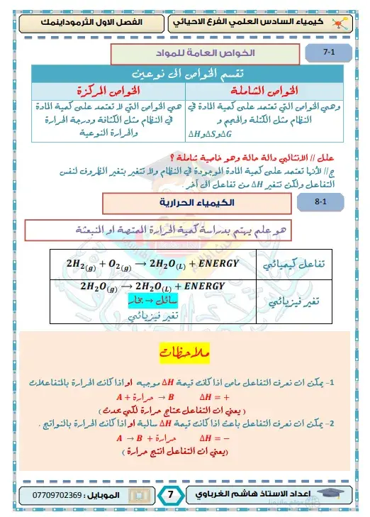 ملزمة كيمياء السادس احيائي 2021 - 2022