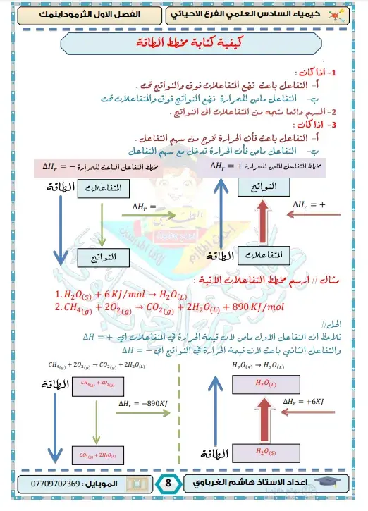 ملزمة كيمياء سادس علمي احيائي 2021 - 2022