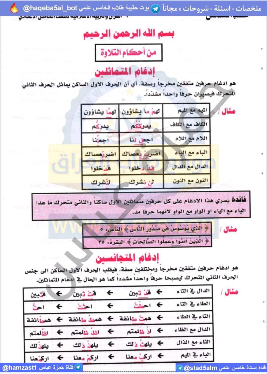 ملخص احكام التلاوة ادغام المتماثلين اسلامية خامس اعدادي
