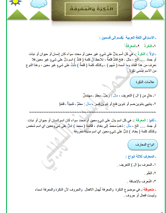 ملزمة قواعد محمد ياسين خضر السادس الابتدائي 2024 PDF