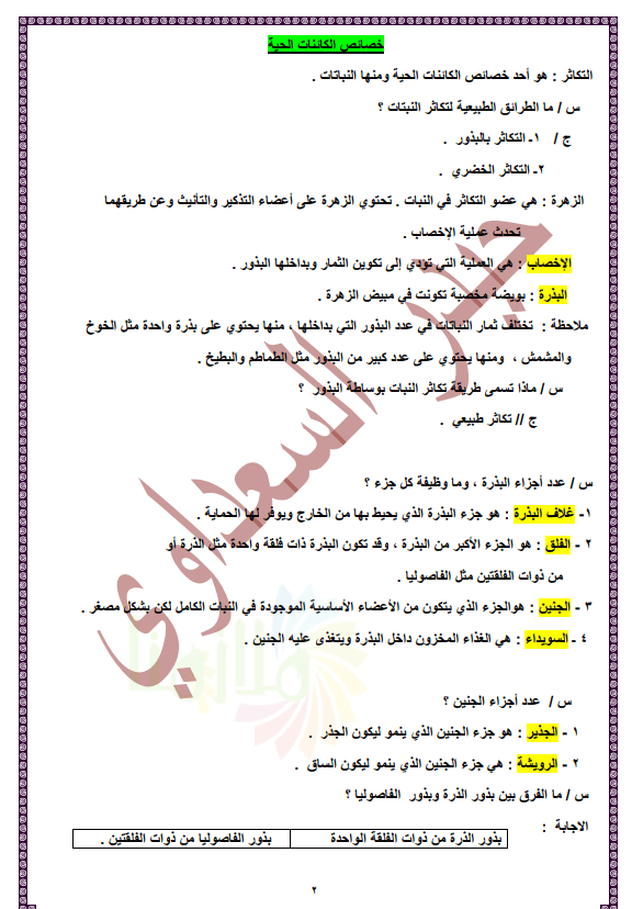 ملزمة علوم حيدر السعداوي السادس الابتدائي 2024 PDF