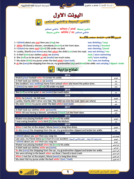 ملزمة مراجعة مركزة انكليزي محمد حسين السادس الاعدادي 2025 العلمي و الادبي PDF
