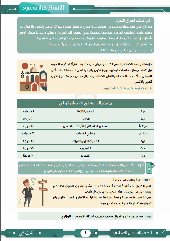 ملزمة مراجعة مركزة اسلامية كرار محمود السادس الاعدادي 2025 العلمي و الادبي PDF