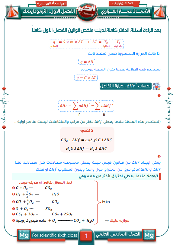 ملزمة مراجعة مركزة كيمياء عمار العزاوي السادس العلمي 2025 PDF