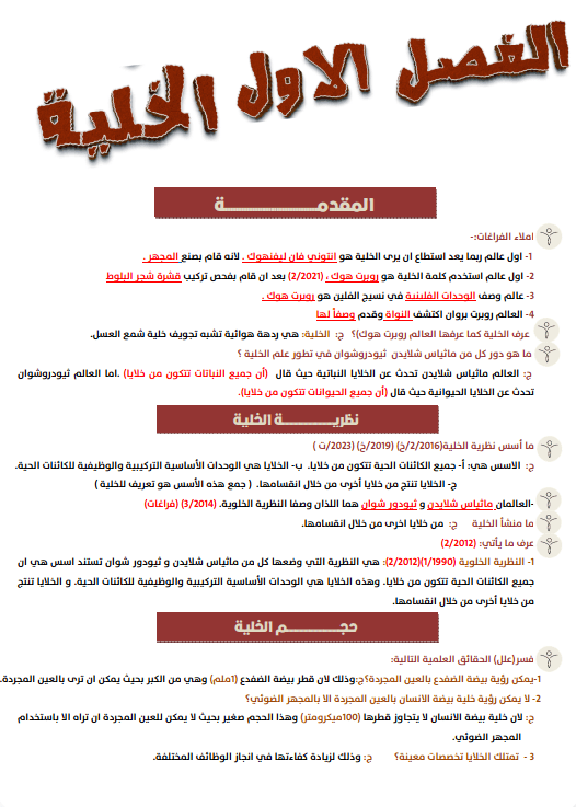 ملزمة مراجعة مركزة احياء ماهر نايف السادس العلمي 2025 PDF