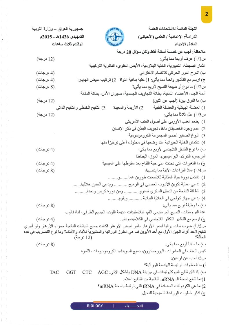 ملزمة وزاريات الاحياء رملة فارس الغزي السادس العلمي 2026 PDF