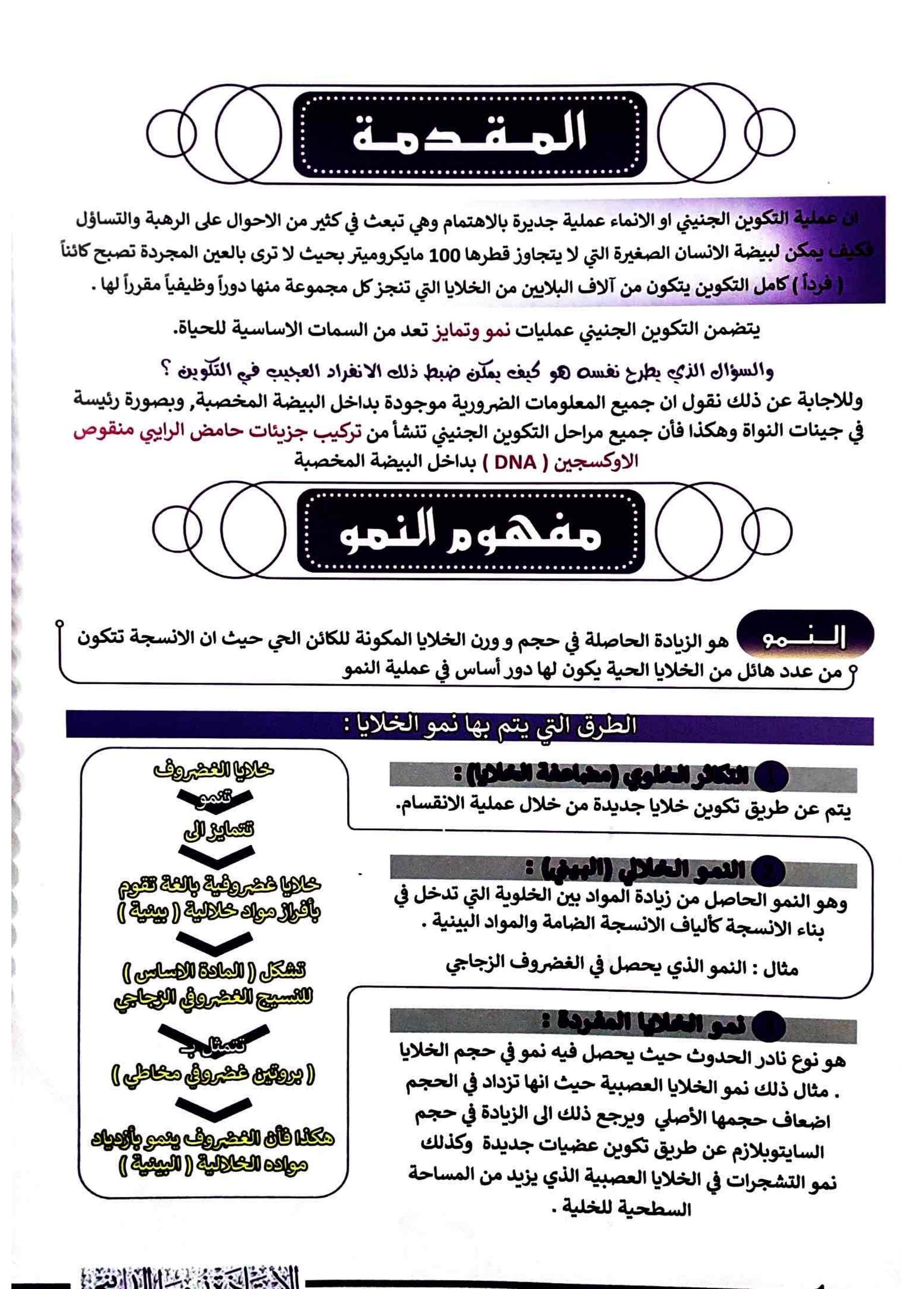 ملزمة احياء نورا الدايني السادس العلمي 2026 الجزء الثاني PDF