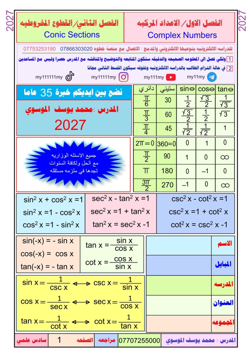 ملزمة رياضيات محمد يوسف الموسوي السادس العلمي 2027 الجزء الاول PDF